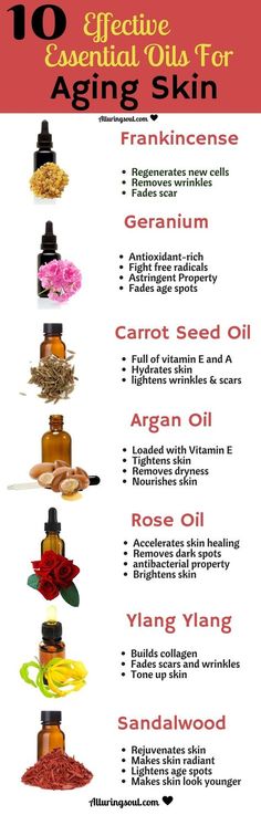 best essential oils for aging skin which help to lighten dark sots, scars, wrinkles and uneven tones. check out how it can help you. Essential Oils For Skin, Young Living Oils, Best Essential Oils, Oil Uses, Essential Oil Uses, Essential Oil Recipes, Young Living Essential Oils, Back To Nature, Oil Recipes