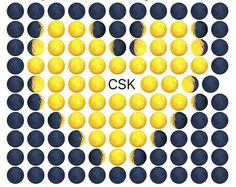 the csk logo is surrounded by black and yellow circles with white dots on them