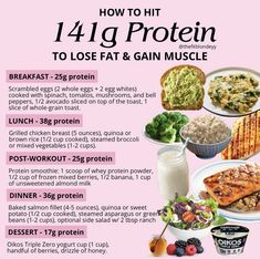 Protein List With Grams, Eat Protein, High Protein Meal Plan, Food To Gain Muscle, Protein Meal Plan, Clean Eating Grocery List, Healthy High Protein Meals, Protein Intake, Resep Diet