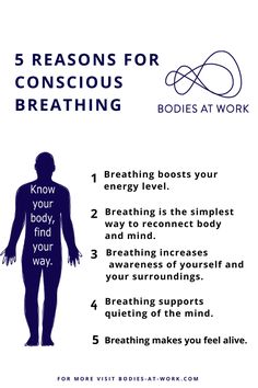 a poster with the words 5 reasons for conscious breathing and an image of a man's body