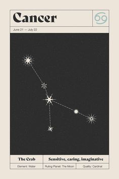 Constellation Illustration, Astrology Posters, Constellation Wall Art, Constellation Wall, Astrology Poster, Star Poster, Astro Tarot, Computer Icons, Astronomy Constellations