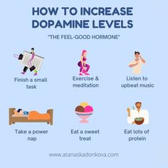 Dopamine is a neurotransmitter that helps control the brain's pleasure and reward centers. Studies have shown that dopamine also plays an important role in movement, attention, learning, and memory. If you want to increase dopamine levels, take these 6 tips and apply them, but don't forget that dopamine alone won't do anything. Think of your body as the grandmaster of chemistry, who can do practically anything. (And yes, making you feel good is the least it can do...) Low Dopamine Activities, How To Get Dopamine Levels Up, How To Boost Dopamine Levels, Raising Dopamine Levels, How To Get More Dopamine, Dopamine Seeking Behavior, Ways To Boost Dopamine