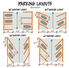 the instructions for parking layouts are shown