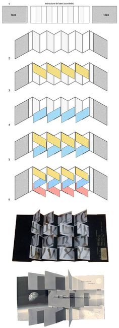 several different types of papers are shown in this diagram