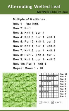 How to knit the Alternating Welted Leaf. Pattern includes written instructions and chart Earwarmer Knitting Patterns, Knit Stitch Patterns Free, Baby Blanket Knitting Pattern Easy, Easy Blanket Knitting Patterns, Rib Stitch Knitting, Knitted Washcloth Patterns, Dishcloth Patterns Free, Loom Knitting Stitches, Knitting Patterns Free Blanket