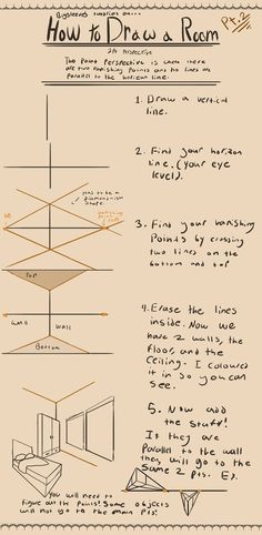 an image of how to draw a room from scratchs and pieces of paper on the wall