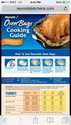 the oven bag cooking guide is displayed on an iphone screen, with instructions for how to use it