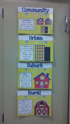 three bulletin boards on the door to describe urban and rural areas, with words written below them