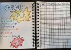 an open notebook with writing on it that says chronic pain and other things to do