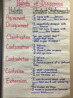 a bulletin board with writing on it that says habitts of discussion and student statements