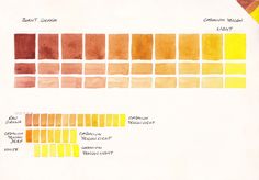 the color chart shows different shades of orange, yellow and red in each part of the page