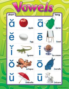 a poster with words and pictures on it that say yowels, an apple, an