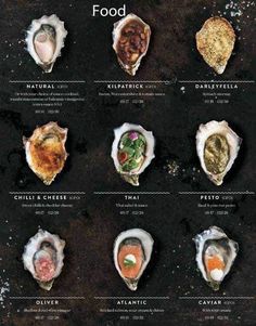 the different types of oysters are shown in this poster, which shows their names