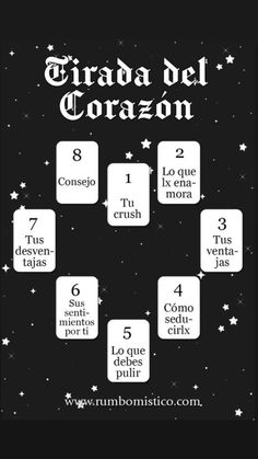 a black and white poster with numbers in spanish on the bottom, and stars above it