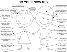 the parts of a child's head and body, labeled in different languages with their names