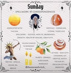 Sunday Magick, Promotion At Work, Plan For Success, Something Creative, Teen Witch, Which Witch