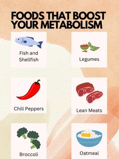 Try out these foods to fasten your metabolism! Watercress Benefits, Wl Tips, Heart Healthy Recipes Cholesterol