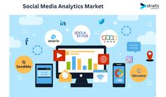 According to Straits Research, the global social media analytics market size was valued at USD 12,908.42 million in 2024 and is projected to grow from USD 15,898.01 million in 2025 to USD 81,494.11 million by 2033, growing at a CAGR of 23.16% over the forecast period (2025-2033). Social Media Analytics, Social Status, Marketing Trends, Social Media, Media