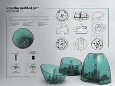 the instructions for an injection molded part are shown in this brochure,