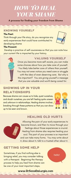 Valuing Yourself, Knowing Yourself, Open Season, Sense Of Self, Find Your Way, Mental And Emotional Health, Psychology Facts, Self Healing, Coping Skills