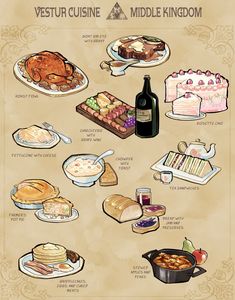 a poster with different types of food on it's sides and in the middle