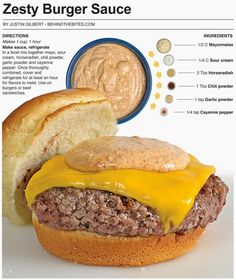 an image of a hamburger with cheese on it and the ingredients to make burgers