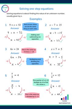 the worksheet for adding and subming fractions to two numbers is shown