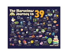 the marvelous journey to 39 years poster on a blue background with an image of cartoon characters