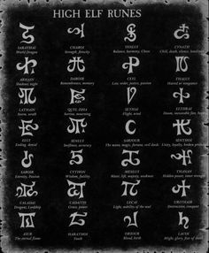 an old book with many different symbols on the pages, including numbers and letters that spell out