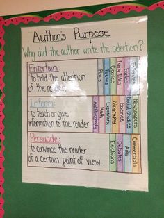 a green and pink bulletin board with writing on it that says author's purpose why did the author write the selection?