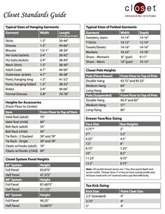 the closet standard size guide is shown with measurements for each item in this list,