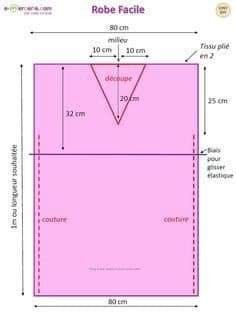 a diagram showing the size and width of a fabric