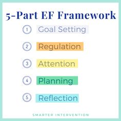 the 5 part ef framework