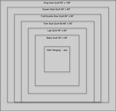 a set of six square cut outs with measurements for each side and the number on each side