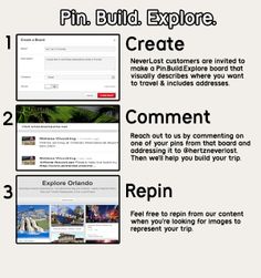 an info sheet with the words pin build explore, create and comment