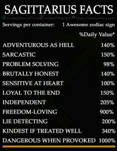 the zodiac sign for sagitaruus