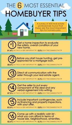 the 6 most essential homebuyer tips for selling your house in 4 easy steps