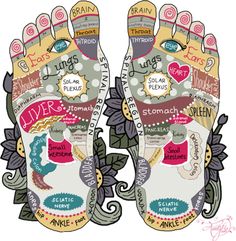 Charts Design, Writer Motivation, Reflexology Foot Chart, Health Memes, Hand Reflexology, Reflexology Chart