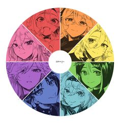 the color wheel is filled with different anime characters and their names on each one side