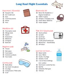 the travel checklist for long haul essentials is shown in this printable version