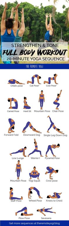 the full body workout poster shows how to do an exercise with your hands and feet