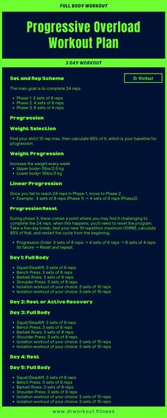 a green and black poster with the words progressive overload workout plan on it