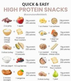 Bariatric Easy Recipes 2025 | High protein snacks | Facebook Athlete Meals, High Protein Snack Ideas, Protein Snack Ideas, Exercise Food, High Protein Meal Plan, Protein Meal Plan, High Protein Snack, Gym Diet, Caloric Deficit