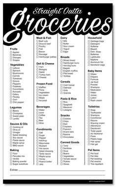 a black and white grocery list with the words, straight out groceries written in cursive