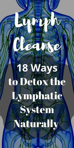 Lymph Cleanse, K Tape, Thyroid Health, Natural Detox, Detox Your Body