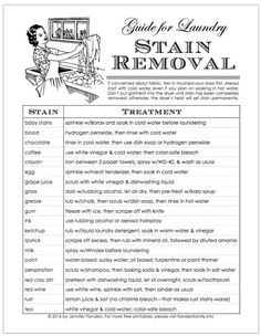 a printable guide for laundry stain removal