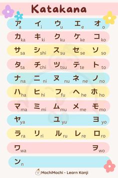 the japanese characters are in different languages