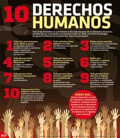 the spanish language poster shows hands reaching up into the air, with numbers below it