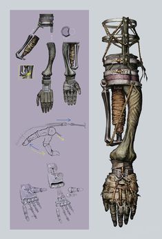 an image of a drawing of a hand and foot with different parts attached to it