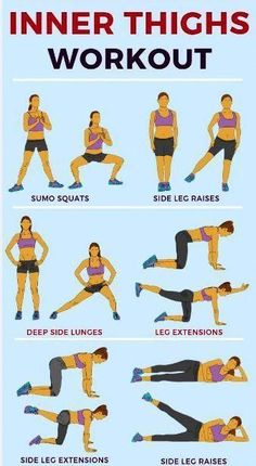 a poster showing how to do an inner thighs workout